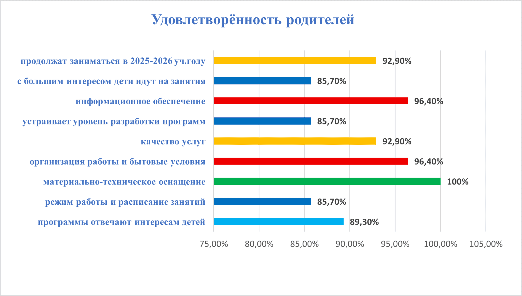 Рисунок1